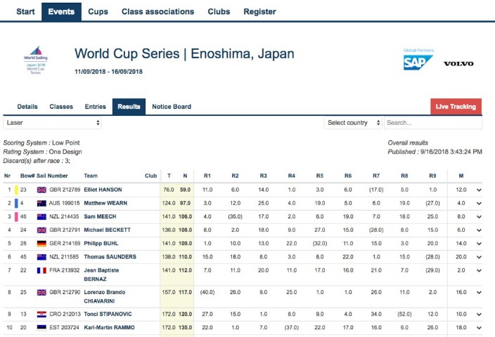 多特蒙德与,吉滕斯解约,难度大,彩5彩票,彩票平台,在线购彩,快速开奖,彩票投注