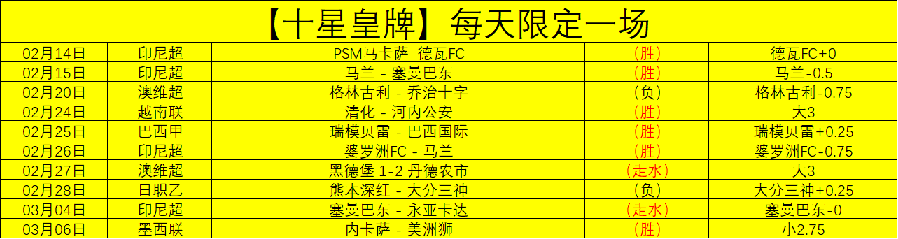 补时阶段,罗助攻点球,马内射门逆,彩5彩票,彩票平台,在线购彩,快速开奖,彩票投注