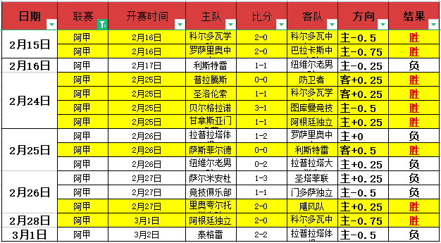 明日骑士主,场迎战灰熊,加兰与阿伦,彩5彩票,彩票平台,在线购彩,快速开奖,彩票投注