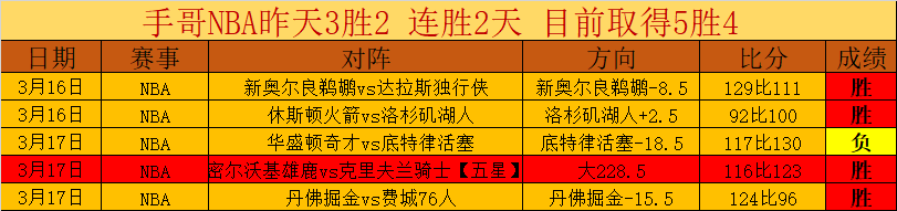 那不勒斯官,巴西后卫纳,坦加盟,彩5彩票,彩票平台,在线购彩,快速开奖,彩票投注