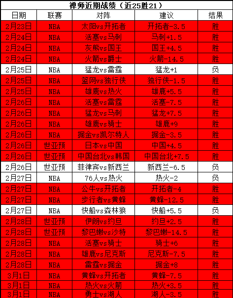Book,大乐透专家,质合分析推,彩5彩票,彩票平台,在线购彩,快速开奖,彩票投注