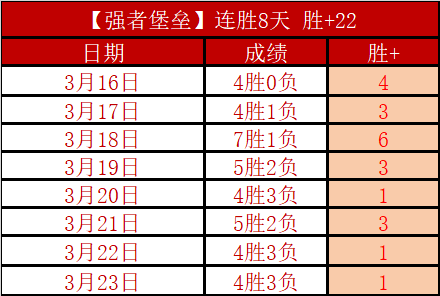 哈兰德英超,近七战进球,寥寥,彩5彩票,彩票平台,在线购彩,快速开奖,彩票投注