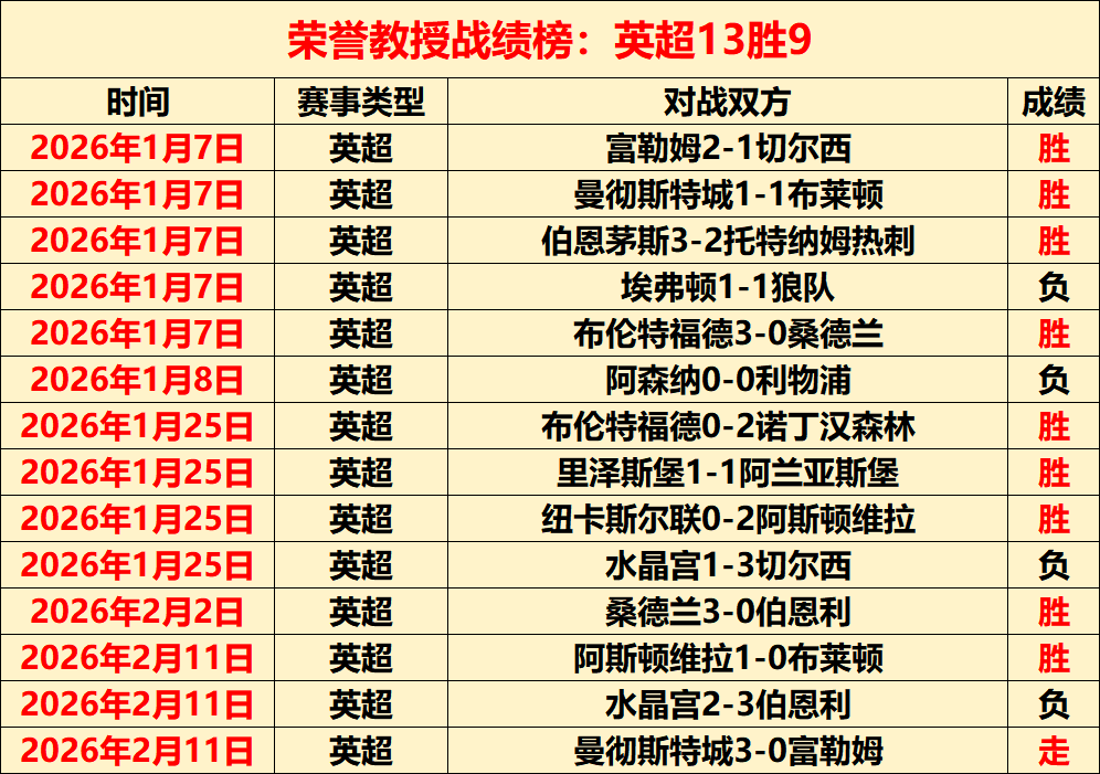 燕云十六声,独家家业玩,法及机关设,彩5彩票,彩票平台,在线购彩,快速开奖,彩票投注