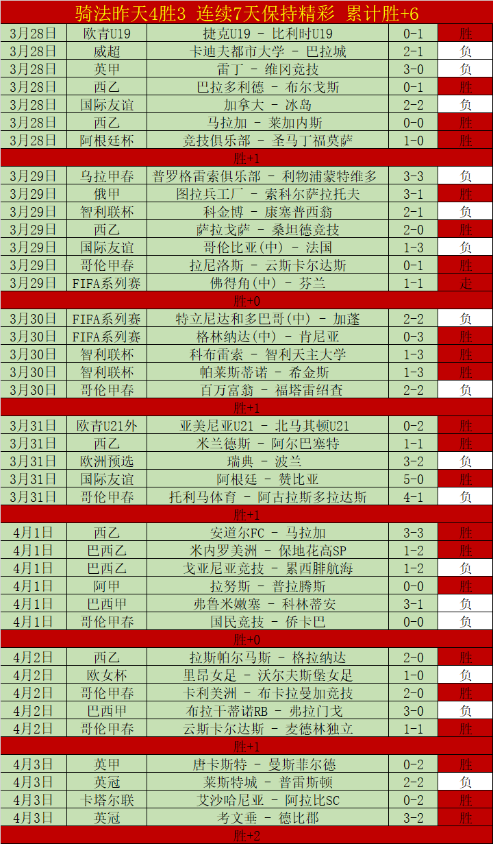 女乒荣耀能,否再续,仁川赛事女,彩5彩票,彩票平台,在线购彩,快速开奖,彩票投注