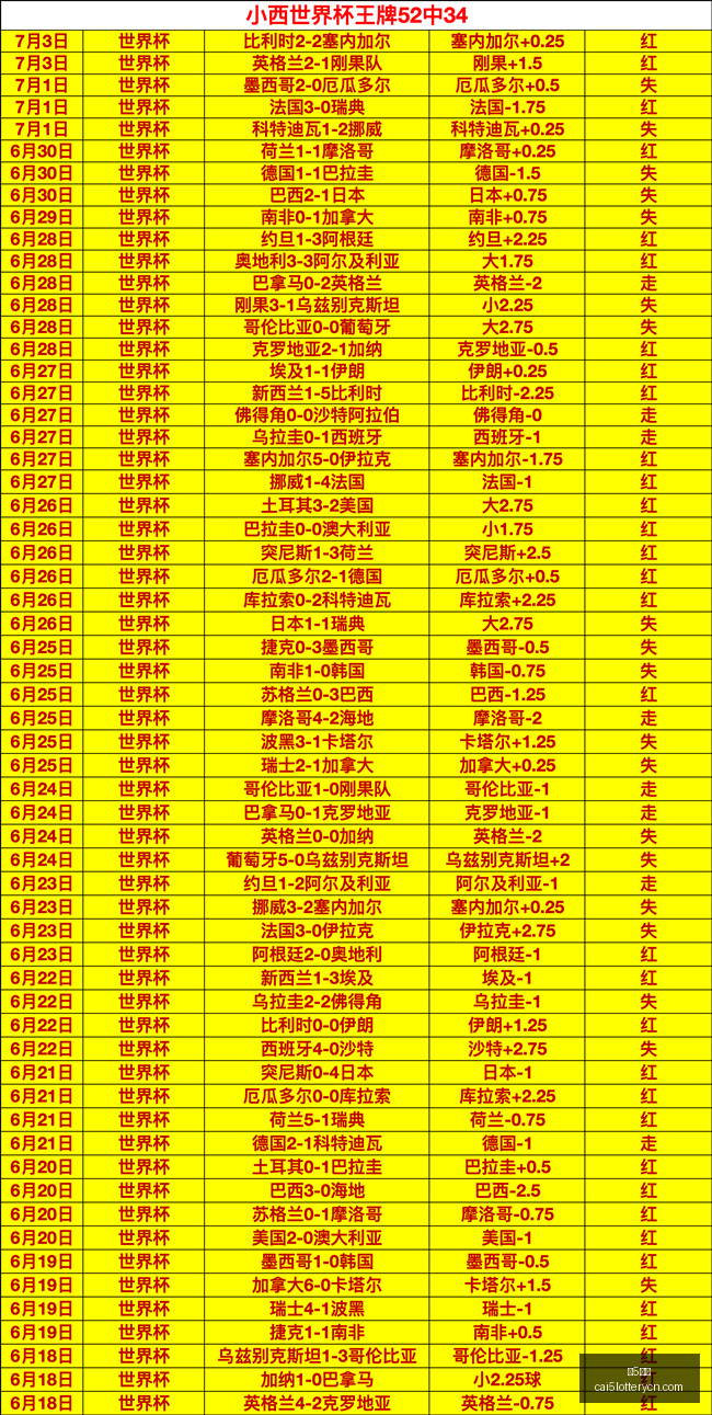 马雷斯卡早,现不满,中途离职令,彩5彩票,彩票平台,在线购彩,快速开奖,彩票投注