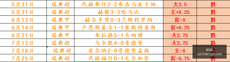 敦煌色彩探,美之道的多,维度解读终,彩5彩票,彩票平台,在线购彩,快速开奖,彩票投注
