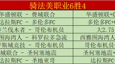 那不勒斯官宣：巴西后卫纳坦加盟，有望继任金玟哉位置