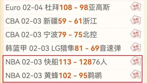 周二009国际赛前瞻：苏格兰VS科特迪瓦专家推荐