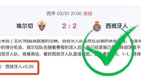 馬丁及尼科帕斯新賽季一線隊最後選入球員