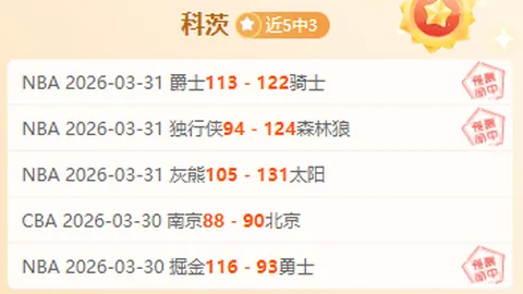 双色球2026046期全网诗迷预测推荐分析