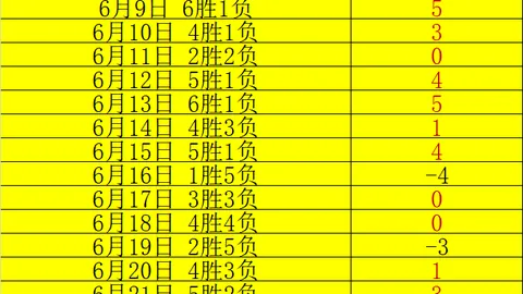 彩5彩票，彩票投注， 062511