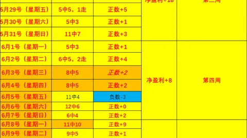 彩5彩票彩票平台突发变动引发关注